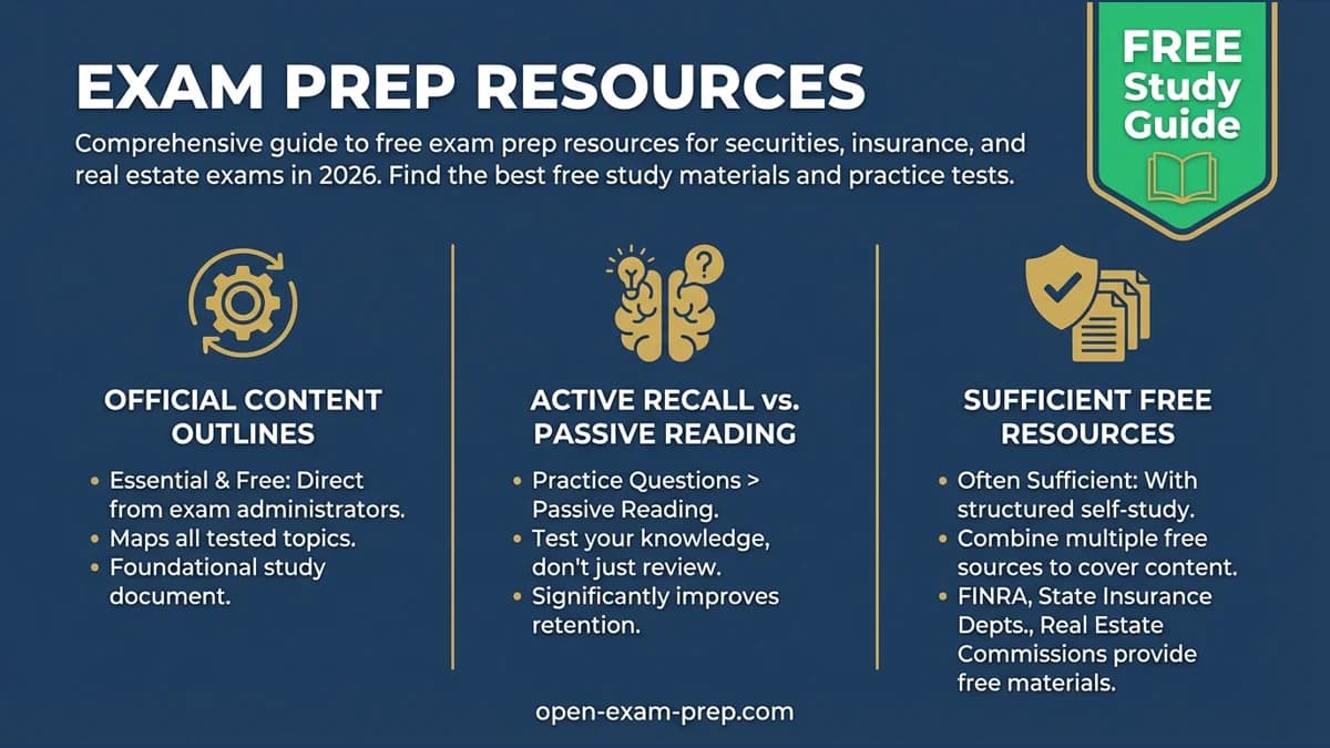Exam Prep 2026: Free official outlines, active recall questions, sufficient self-study.