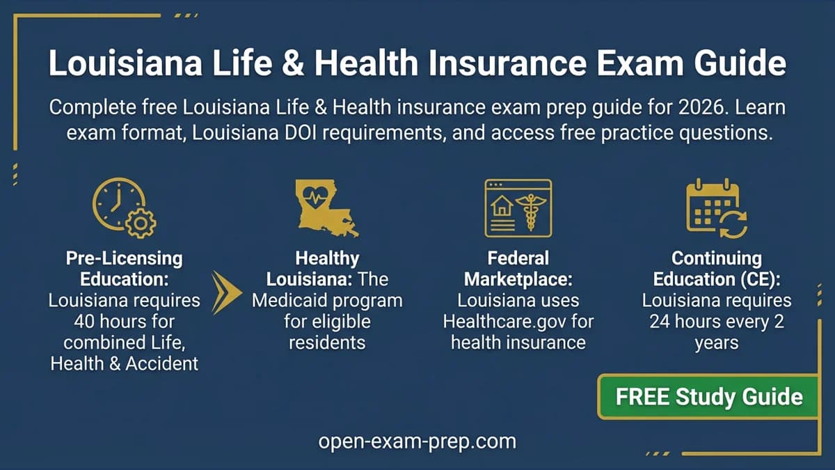 Louisiana Life & Health Exam 2026: $38 fee, Healthy Louisiana Medicaid, Healthcare.gov, 24hr CE/2yr