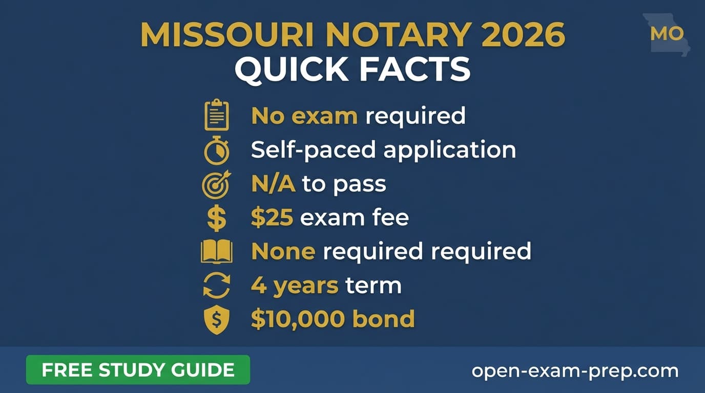 Missouri notary 2026: no exam, $25 fee, 4-year commission, $10,000 bond