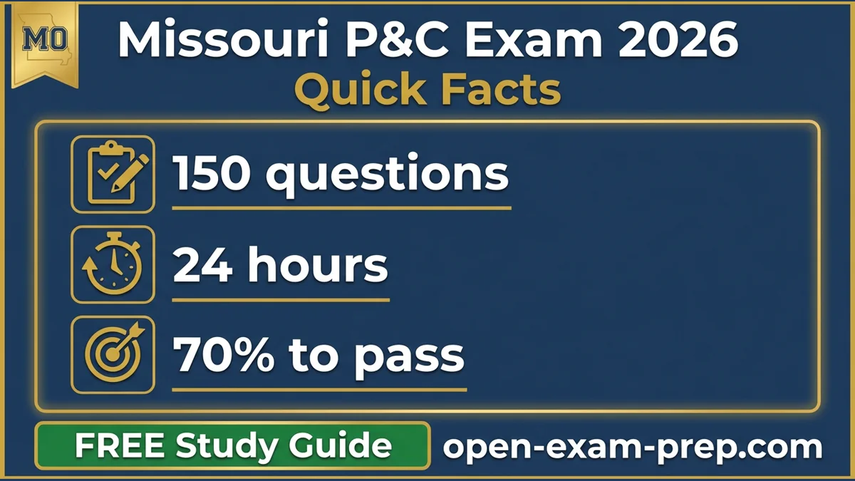 Missouri P&C exam 2026: 150 questions, 70% pass, 24-hour course, MO auto 25/50/25
