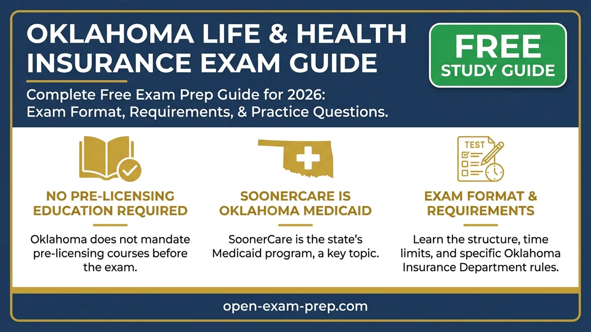 Oklahoma Life & Health Exam 2026: No pre-licensing, SoonerCare Medicaid, Healthcare.gov, 24hr CE/2yr
