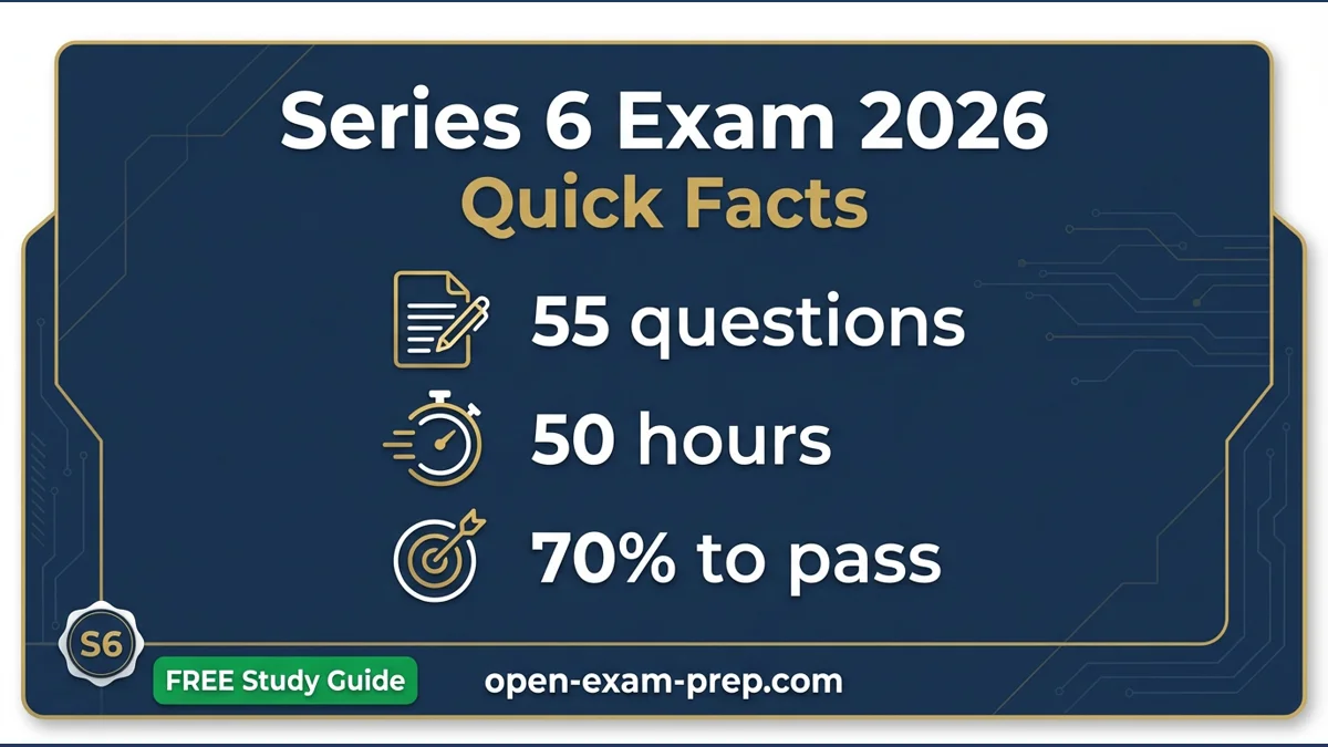 Series 6 Exam 2026: 55 questions, 70% pass, $47 fee, 30-50 study hours