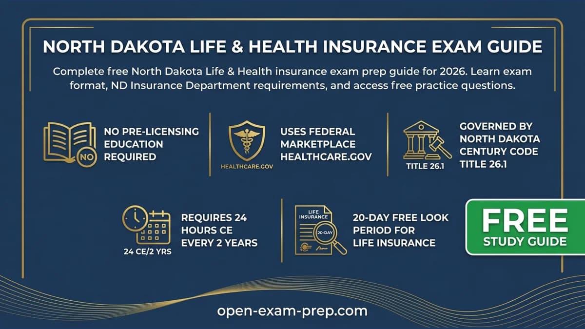 ND Life & Health Insurance Exam 2026: No pre-licensing, Healthcare.gov, 24hr CE/2yr