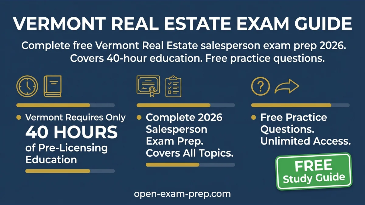 Vermont Real Estate Exam 2026: 136 questions, 40 hours education, vacation home market, OPR license prep