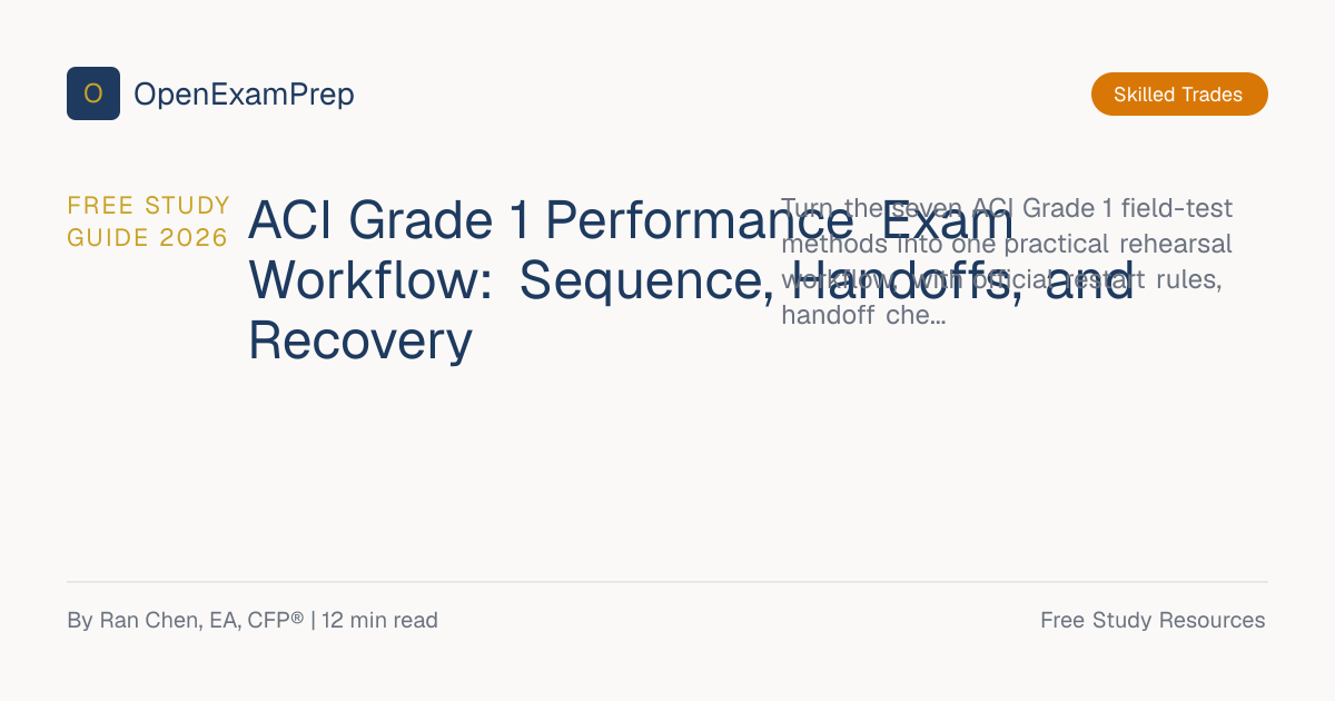 ACI Grade 1 Performance Exam Workflow (2026) | OpenExamPrep