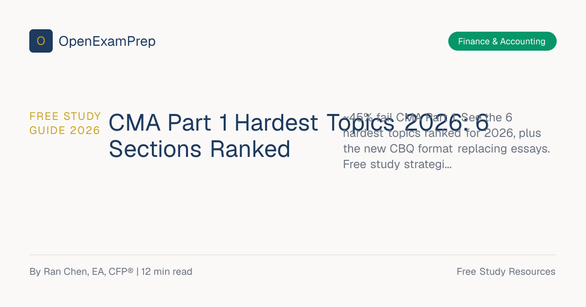 FREE CMA Part 1 Hardest Topics 2026: 6 Sections Ranked | OpenExamPrep