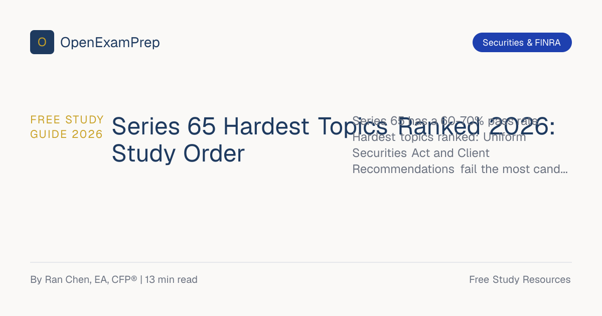 Series 65 Hardest Topics Ranked 2026: Study Order | OpenExamPrep