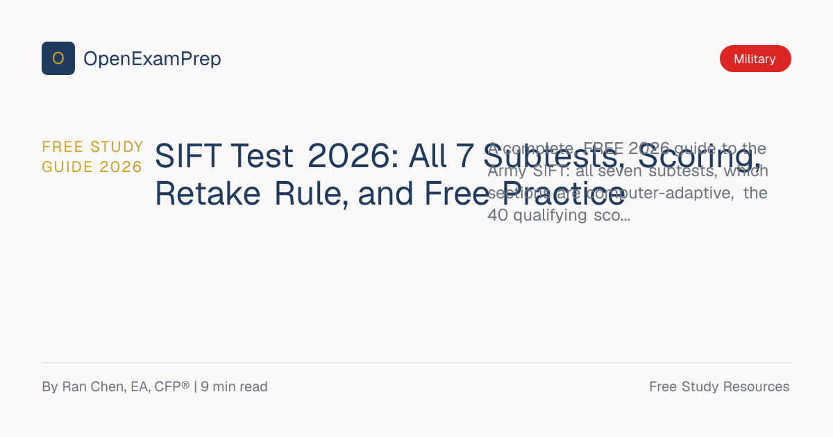 SIFT Test 2026: 7 Subtests, Scoring & Free Practice | OpenExamPrep